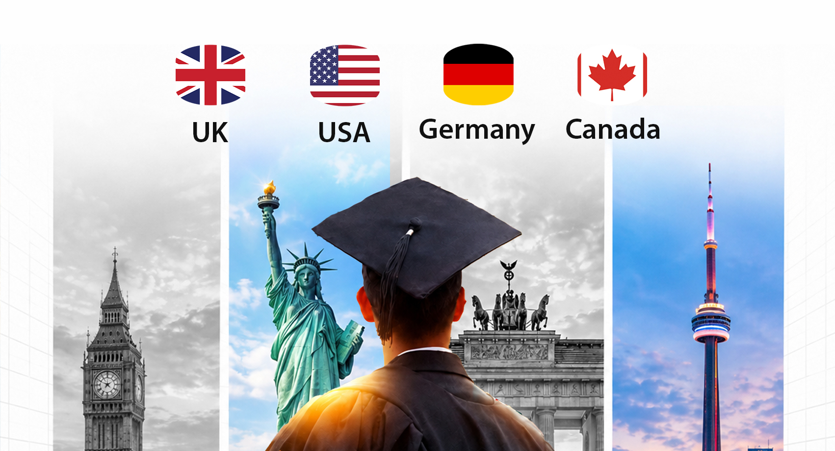 🎓🌍 Your Future Starts with Study Abroad